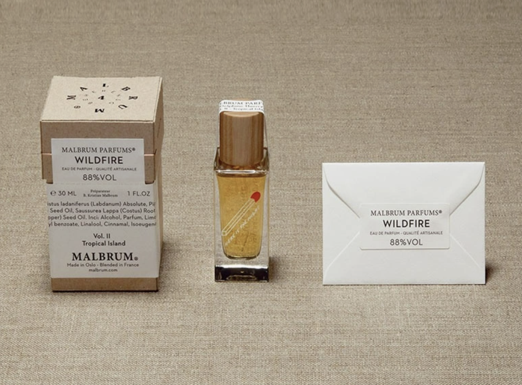 Kraft Paper Gift Box with Sleeve | Small Packaging Box for Perfume, Jewelry & Boutique Products (2 Sizes Available)